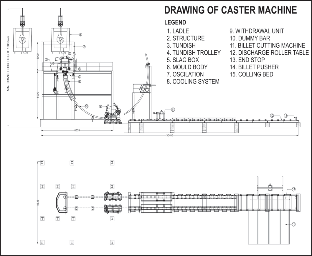 Continuous Billet Caster Drawing